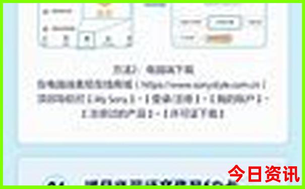 重庆市区打卡景点排行榜